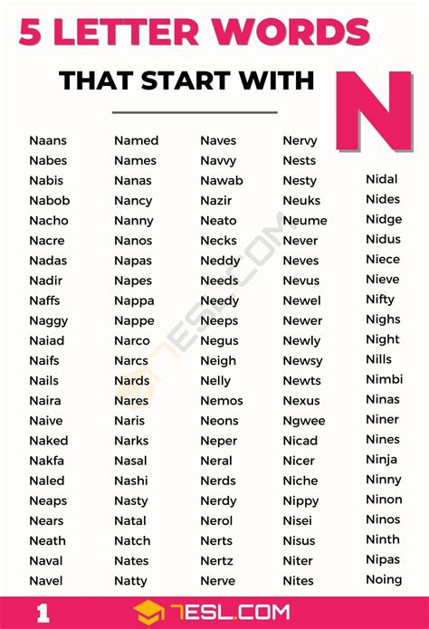 5 letter words beginning with nia|words that start with nia.